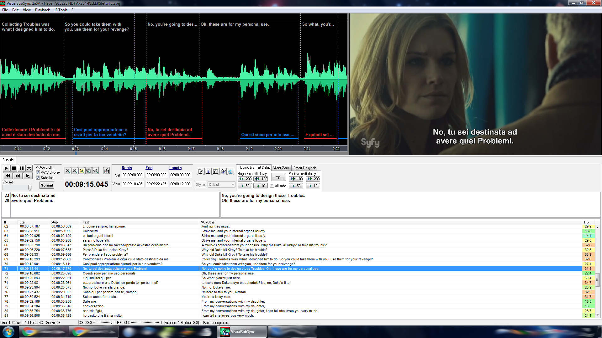 Sottotitolare senza autorizzazione opere protette da Diritto d’Autore è un reato!